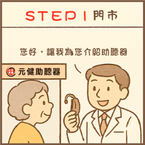 助聽器補助申請圖